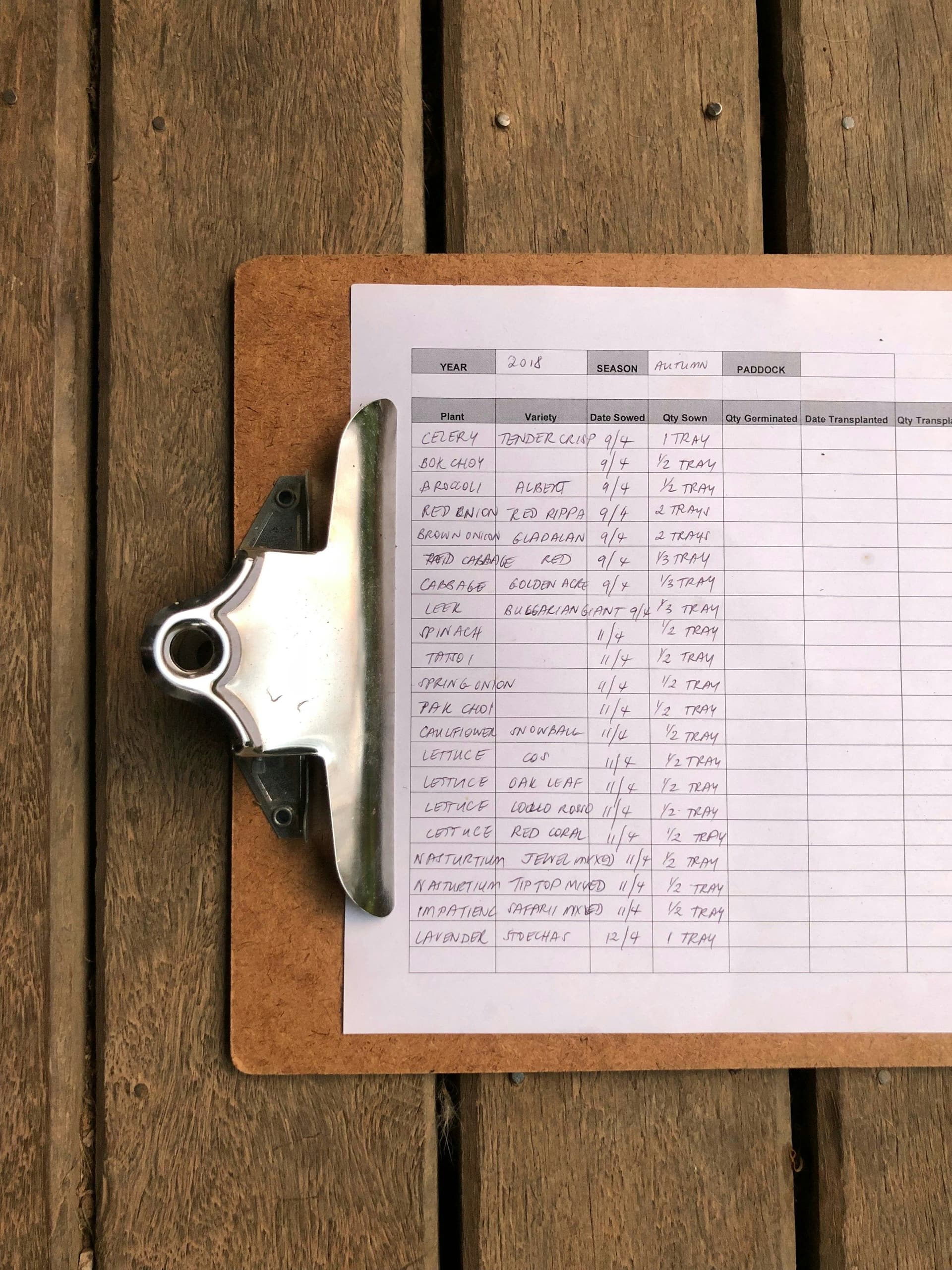 A clipboard holding a printed form with rows and columns on weathered wooden planks